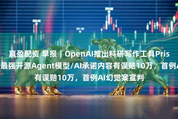 赢盈配资 早报｜OpenAI推出科研写作工具Prism/Kimi推出最强开源Agent模型/AI承诺内容有误赔10万，首例AI幻觉案宣判